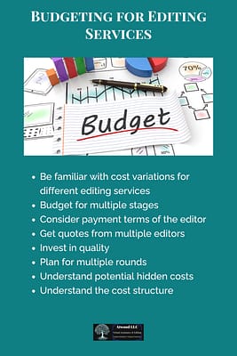 Budgeting for Editing Services