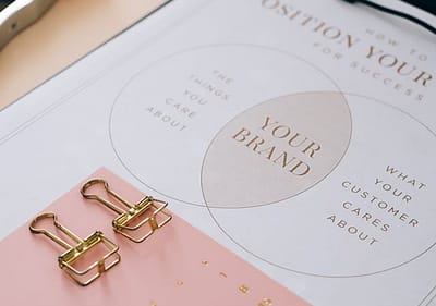 An image of the documentation for a branding strategy