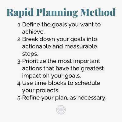 Rapid Planning Method