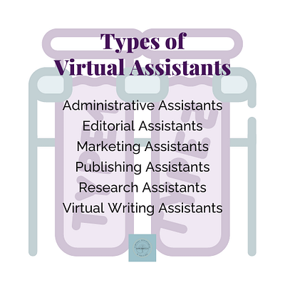 Types of Virtual Assistants
