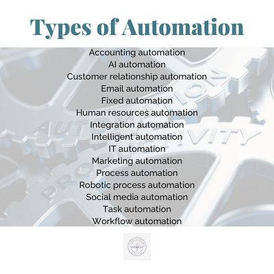 Types of Automation Graphic