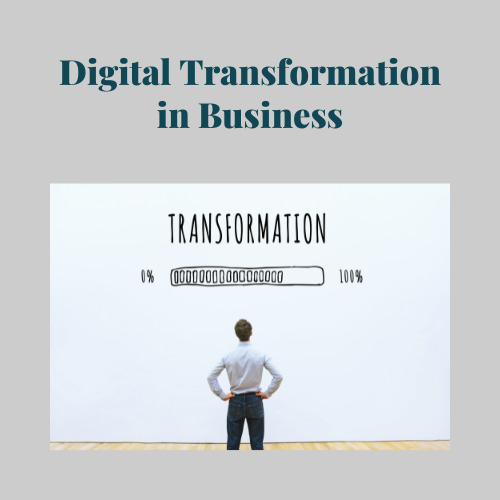 Digital Transformation in Business Blog Post Image